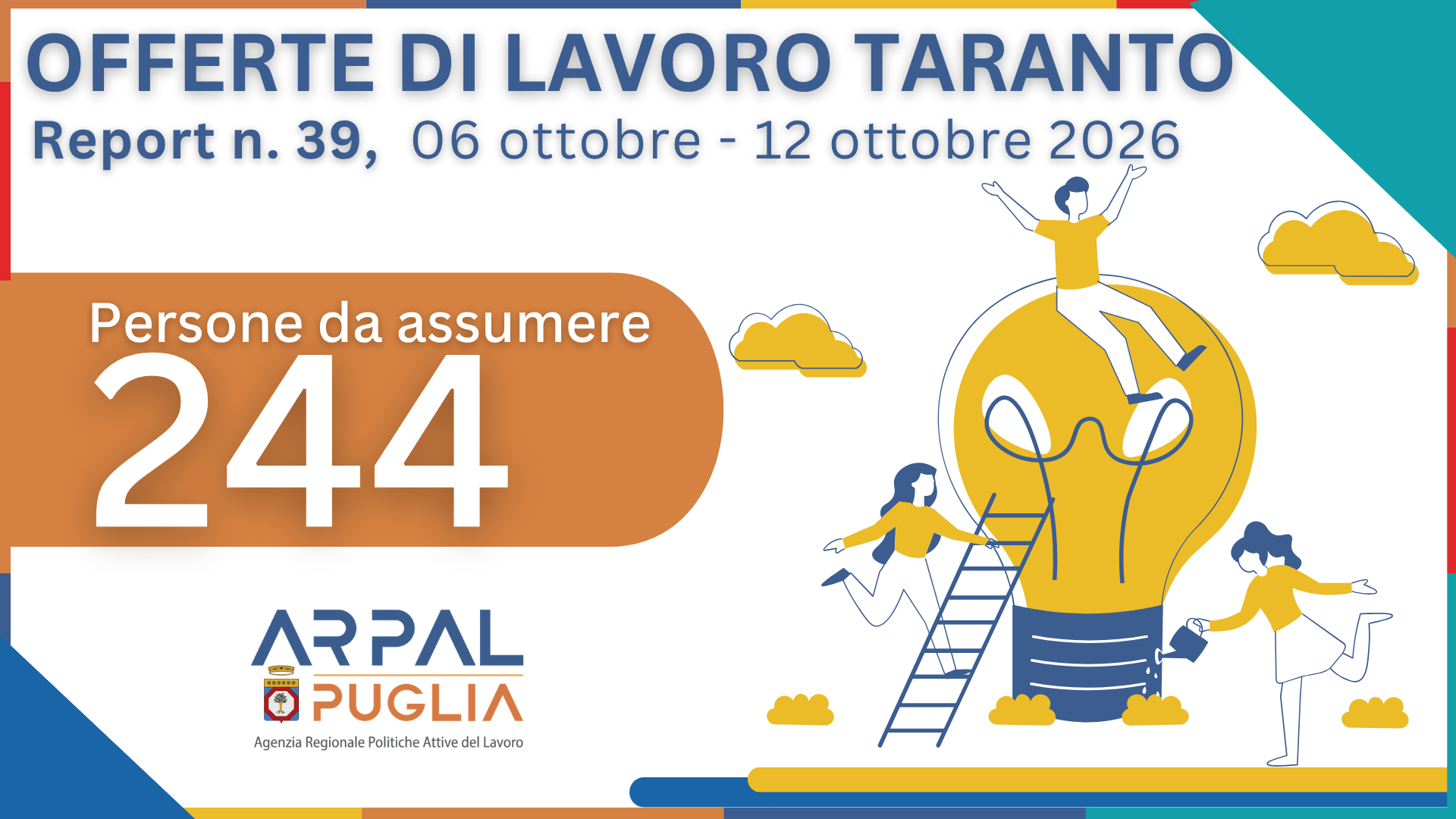 REPORT SETTIMANALE DELLE OFFERTE DI LAVORO